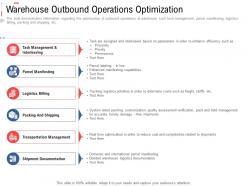 Warehouse Outbound Operations Optimization Stock Inventory Management Ppt Information