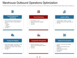 Warehouse outbound operations optimization warehousing logistics ppt mockup