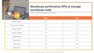 Warehouse Performance Kpis To Manage Warehouse Costs Warehouse Management Strategies