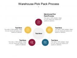 Warehouse pick pack process ppt powerpoint presentation infographic template infographics cpb