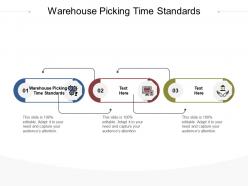 Warehouse picking time standards ppt powerpoint presentation inspiration infographics cpb