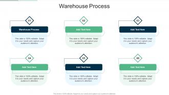 Warehouse Process In Powerpoint And Google Slides Cpb