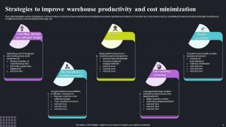 Warehouse Productivity Powerpoint Ppt Template Bundles Professionally Colorful