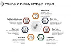 Warehouse publicity strategies project development tools diversified portfolio