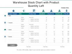 Warehouse stock employee checking inventory value purchase price
