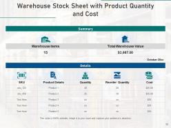 Warehouse stock employee checking inventory value purchase price