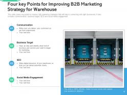 Warehouse Strategy Productivity Alternative Weakness Marketing Business Distribution Approach