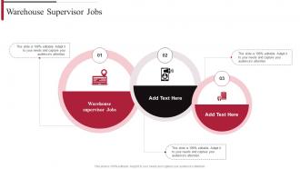 Warehouse Supervisor Jobs In Powerpoint And Google Slides Cpp