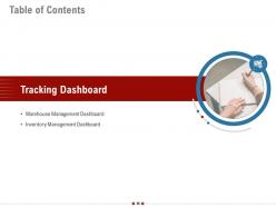 Warehousing logistics powerpoint presentation slides