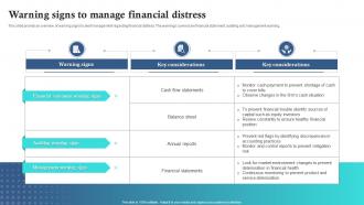Warning Signs To Manage Financial Distress