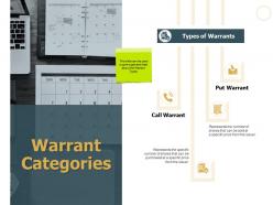 Warrant categories ppt powerpoint presentation file designs download