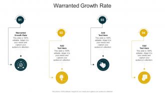 Warranted Growth Rate In Powerpoint And Google Slides Cpb