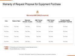 Warranty of request proposal for equipment purchase ppt powerpoint presentation ideas