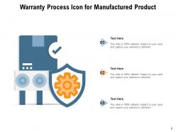 Warranty Process Analyzing Organizational Management Service Product Replacement Manufacturer