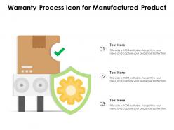 Warranty process icon for manufactured product