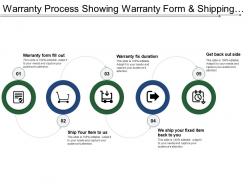 Warranty Process Showing Warranty Form And Shipping