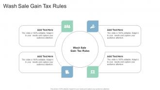 Wash Sale Gain Tax Rules In Powerpoint And Google Slides Cpb