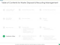 Waste disposal and recycling management powerpoint presentation slides