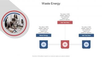 Waste Energy In Powerpoint And Google Slides Cpb