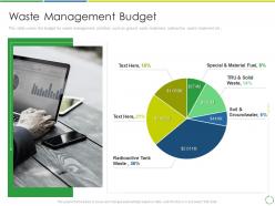 Waste management budget treating developing and management of new ways ppt demonstration