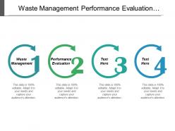 Waste management performance evaluation marketing sales lead cpb