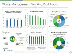 Waste management tracking dashboard treating developing and management of new ways