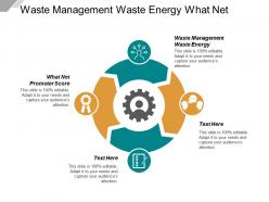 Waste management waste energy what net promoter score cpb
