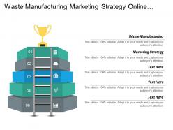 Waste manufacturing marketing strategy online marketing competition business cpb