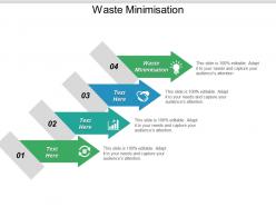 Waste minimisation ppt powerpoint presentation show sample cpb