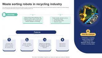 Waste Sorting Robots In Recycling Industry IoT Driven Waste Management Reducing IoT SS V