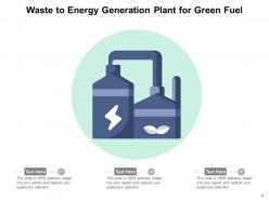 Waste To Energy Converting Generated Treatment Incineration Conversion