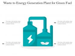 Waste to energy generation plant for green fuel
