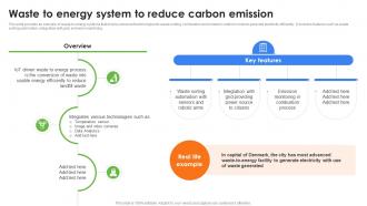 Waste To Energy System To Reduce Carbon Role Of IoT In Enhancing Waste IoT SS