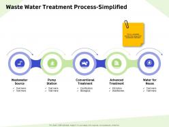 Waste water treatment process simplified pump ppt powerpoint presentation infographic template information