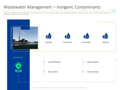 Wastewater management inorganic contaminants m1546 ppt powerpoint presentation styles skills