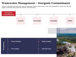 Wastewater Management Inorganic Contaminants Tailor Ppt Powerpoint Presentation Slides Grid