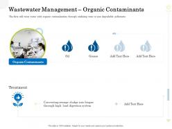 Wastewater management organic contaminants clean production innovation ppt infographic