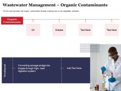 Wastewater management organic contaminants non ppt powerpoint presentation icon