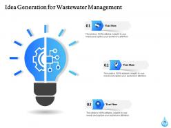 Wastewater management powerpoint presentation slides