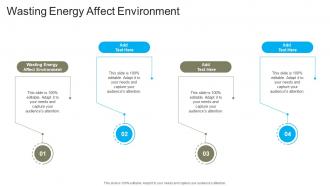 Wasting Energy Affect Environment In Powerpoint And Google Slides Cpb