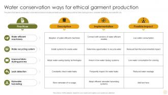 Water Conservation Ways For Ethical Adopting The Latest Garment Industry Trends