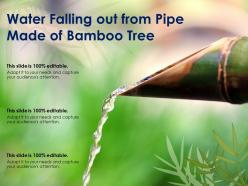 Water falling out from pipe made of bamboo tree