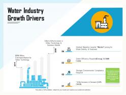 Water Industry Growth Drivers Efficiency Ppt Powerpoint Presentation File Example Introduction