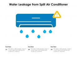 Water leakage from split air conditioner