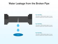 Water leakage from the broken pipe