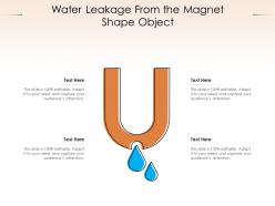 Water leakage from the magnet shape object