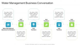 Water Management Business Conversation In Powerpoint And Google Slides Cpb