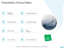 Water management characteristics of ground waters ppt summary