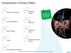 Water management characteristics of surface waters ppt icons