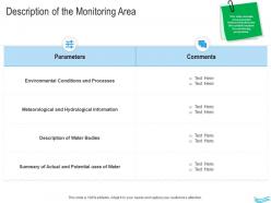 Water Management Description Of The Monitoring Area Ppt Information
